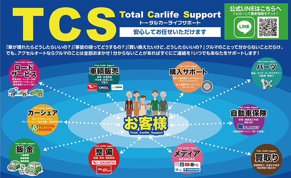 トータルカーライフサポート