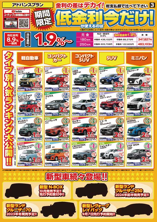 表面