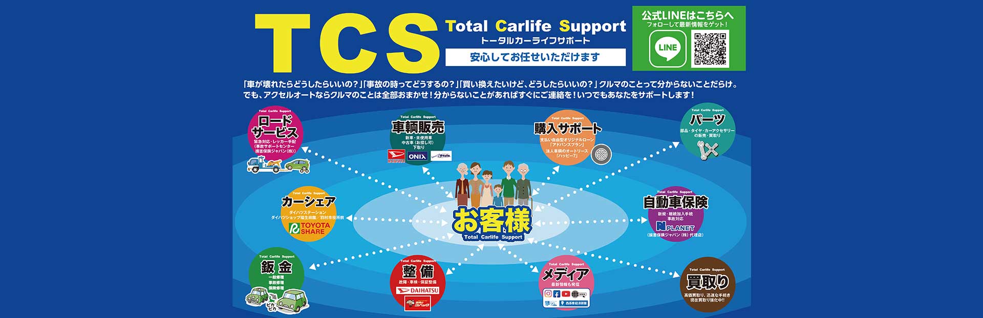 トータルカーライフサポート