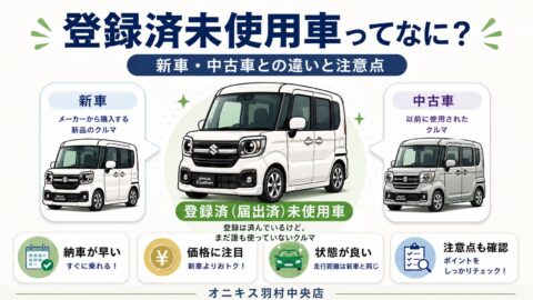 登録済(届出済)未使用車とは？新車・中古車との違いと注意点｜オニキス羽村中央店
