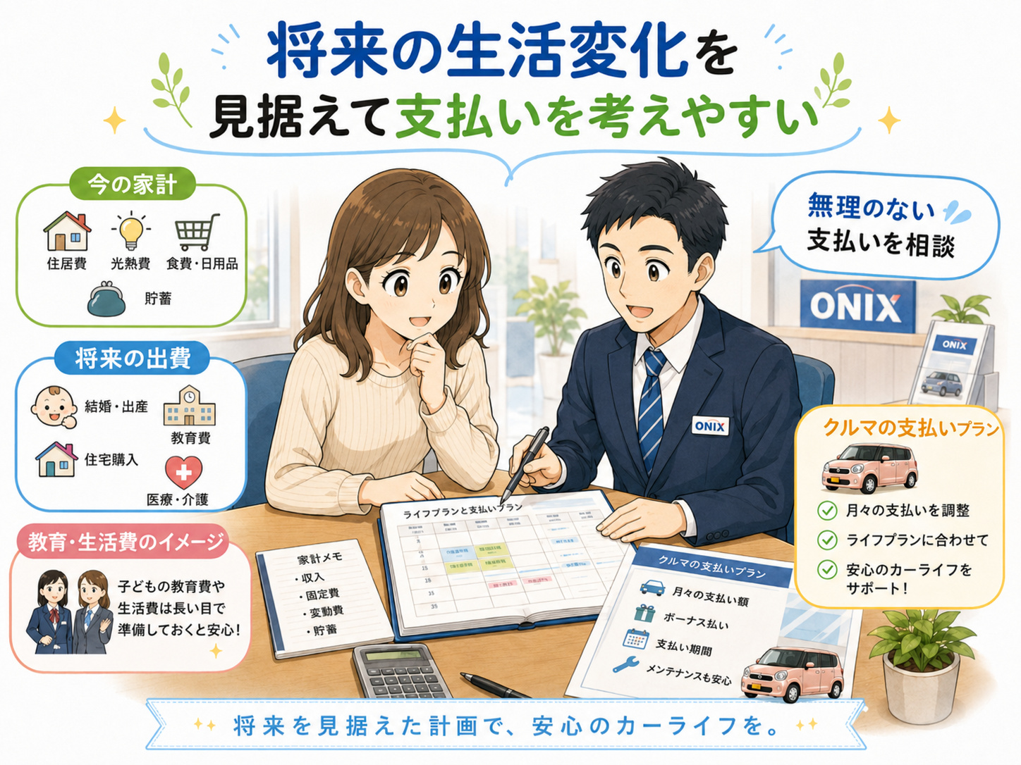 将来の生活変化や教育費を見据えて男性スタッフに車の支払いを相談する女性