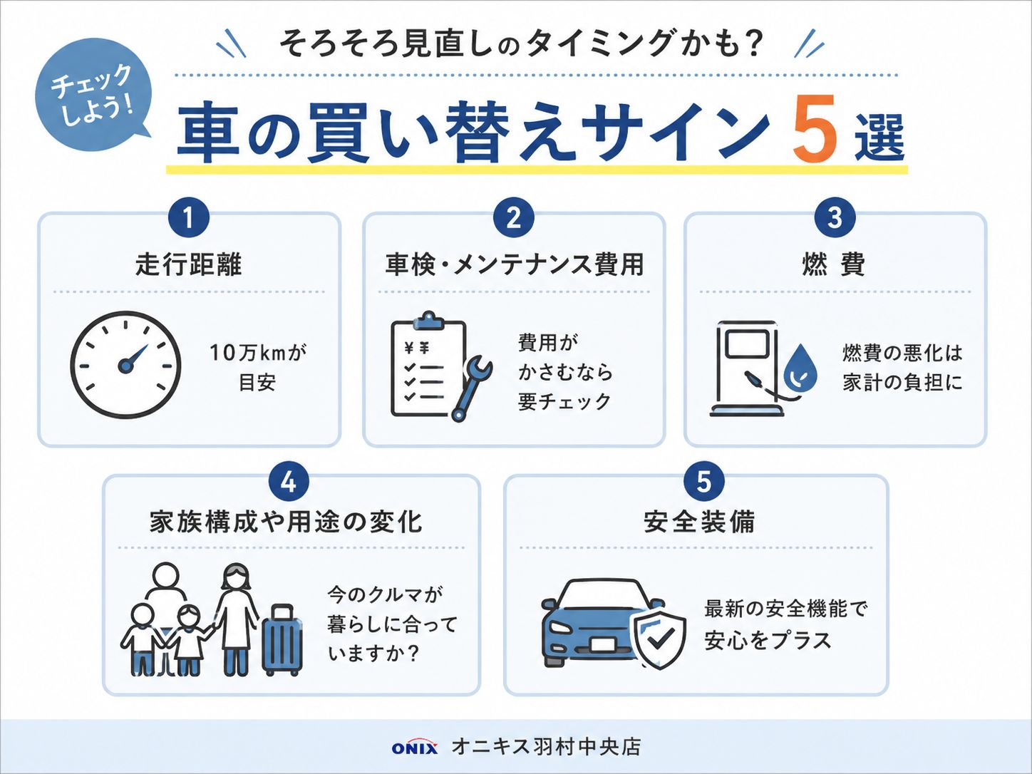 連休後に確認したい車の買い替えサイン5項目