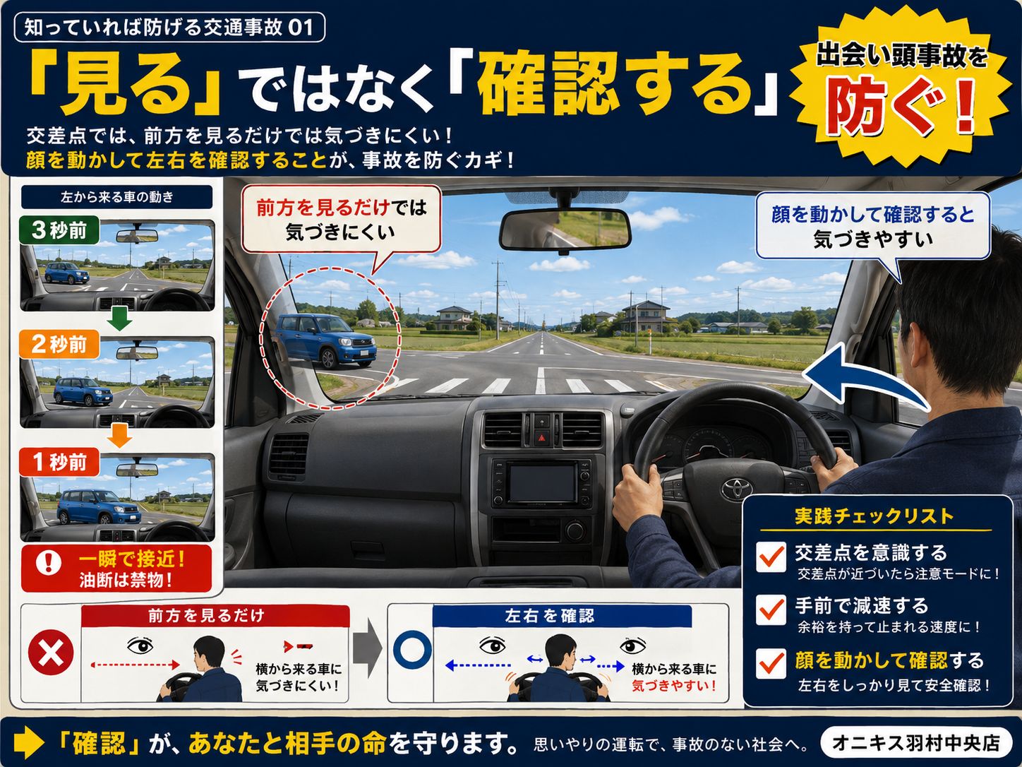 見通しの良い交差点で減速して顔を動かし左右を確認する安全運転の方法