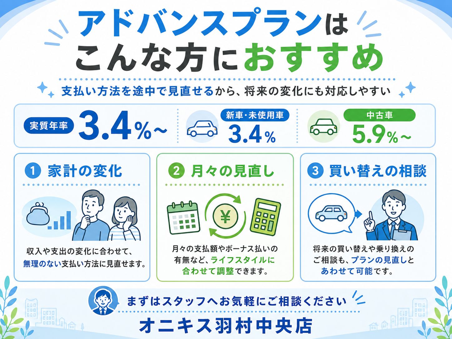 オニキス羽村中央店で車の買い替えとアドバンスプランを相談